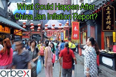 Forex Article || What Could Happen After China Jan Inflation Report?