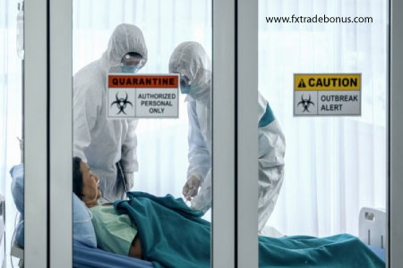 Forex Article || Is COVID-19 The Worst Virus in Human History?