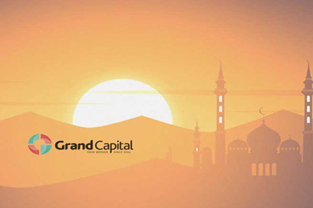 Forex Article || GBPNZD analysis 16.03.2020