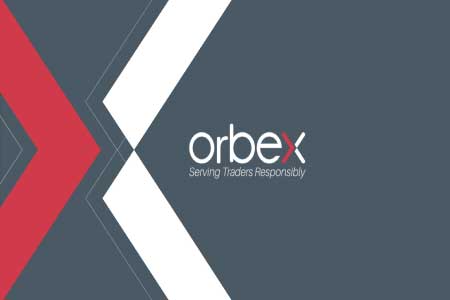 Forex Article || Identifying the Start of the COVID-19 Recovery
