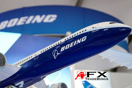 Grand Capital Trading ideas for Boeing Co.