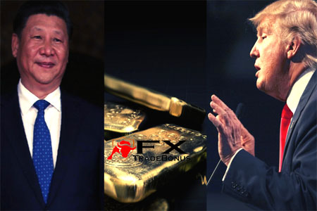 Forex Article || Metals Regaining Topside Momentum?
