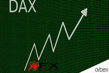 German DAX At Regression Line
