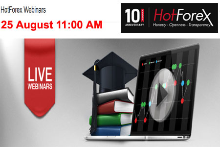 HotForex Live Analysis