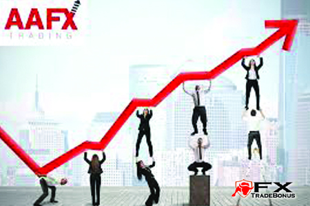 AAFX Trading - Get a free iPhone 6S or iPad Air