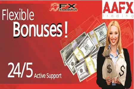 Refer a Friend Bonus By AAFX Trading