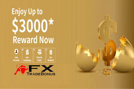 MiTrade - $3K Trading Reward Bonus