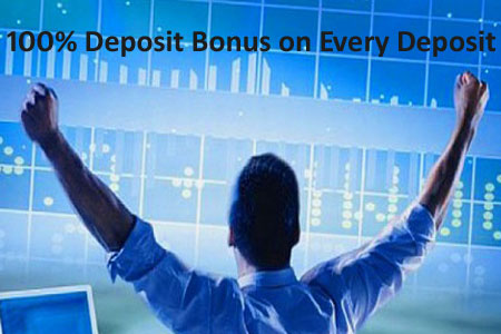 CVC Markets | 100% Welcome Bonus