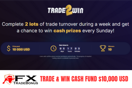WelTrade | Trade2Win Draw, $10k Fund every Week