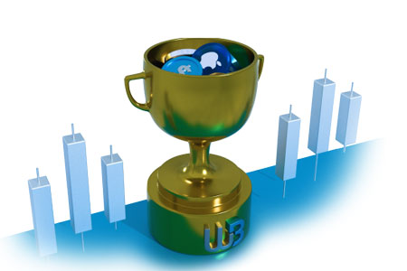 The Forex Trading Challenge prizes $150,000
