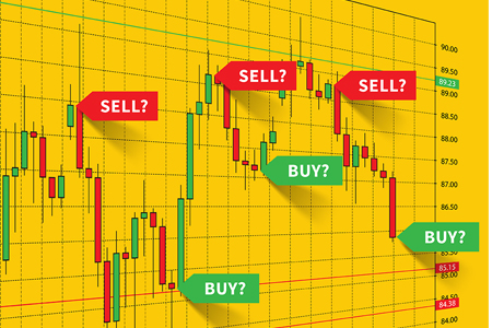 Daily Forex Signals 