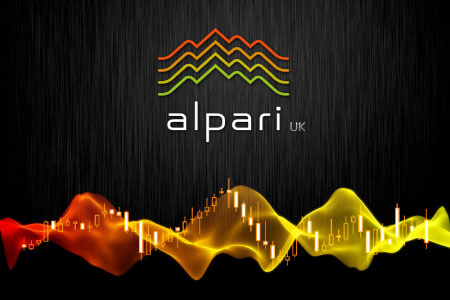 Live Contest-Formula FX by Alpari (Round-264)