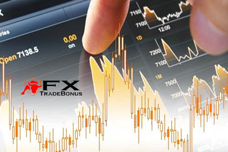 AccentForex Demo Contest Master Scalper- Stage IV