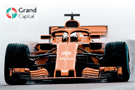 Grand Capital Rally trade (Round-258)