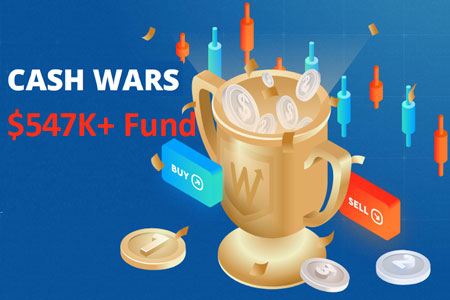 WFOREX | Demo Contest, $547K+ Fund, 18790 Winners