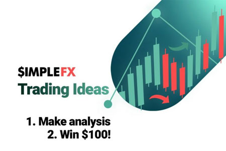 SimpleFX | Show Us Your Trading Ideas and Win $100!