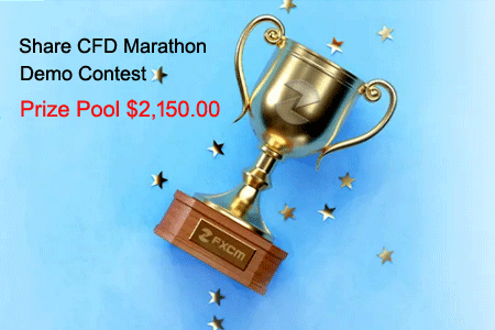 FXCM | Share CFD Marathon, Demo Contest