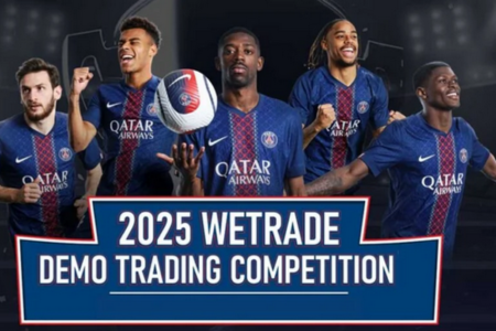 WeTrade Demo Contest 2025 – Win up to $5,000!