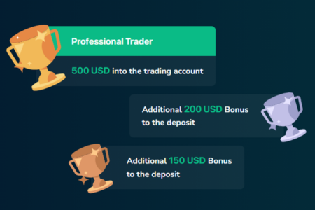 Demo Forex Contest - Win Up to $500 with Grand Capital