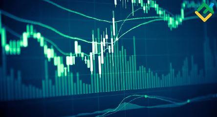 Forex News || Buy signal on gold is getting closer by alpari