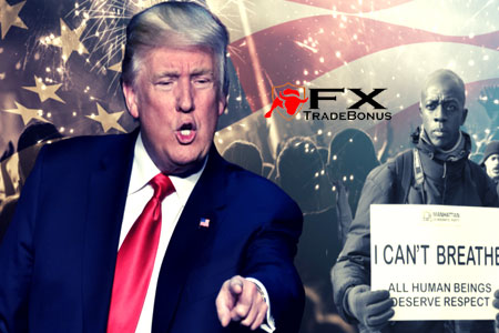 Forex News || Trump Turns Up the Heat in 4th of July Speech by Orbex