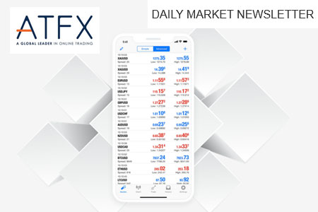 Forex News || ATFX | DAILY MARKET NEWSLETTER by ATFX