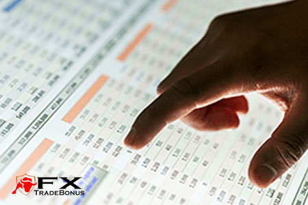 Forex News || MultiBank Group | Daily Technical Analysis by MultiBank