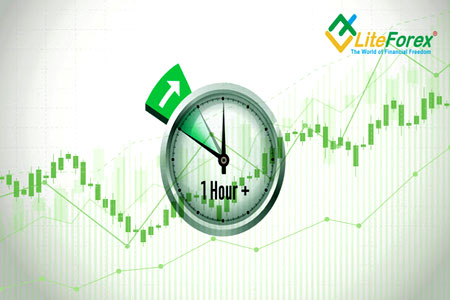 Forex News || LiteForex | Trading hours for some instruments to be changed from 14th up to 28th of March 2021 by LiteForex