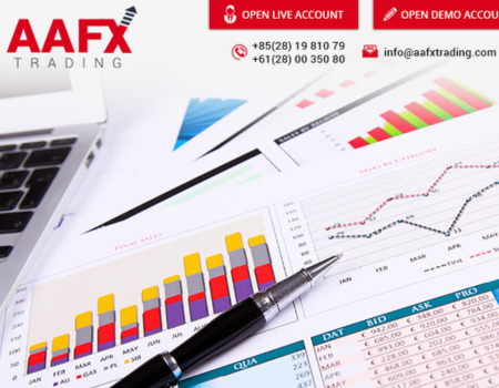 Forex Analytics || AAFX Daily Market Review - 26-Sept-2023 by AAFX TRADING