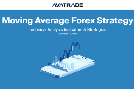 Forex Analytics || Moving Average Forex Strategy Technical Analysis Indicators & Strategies by AvaTrade